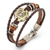 Bracelet - Zodiac Sign Bracelet Naomi